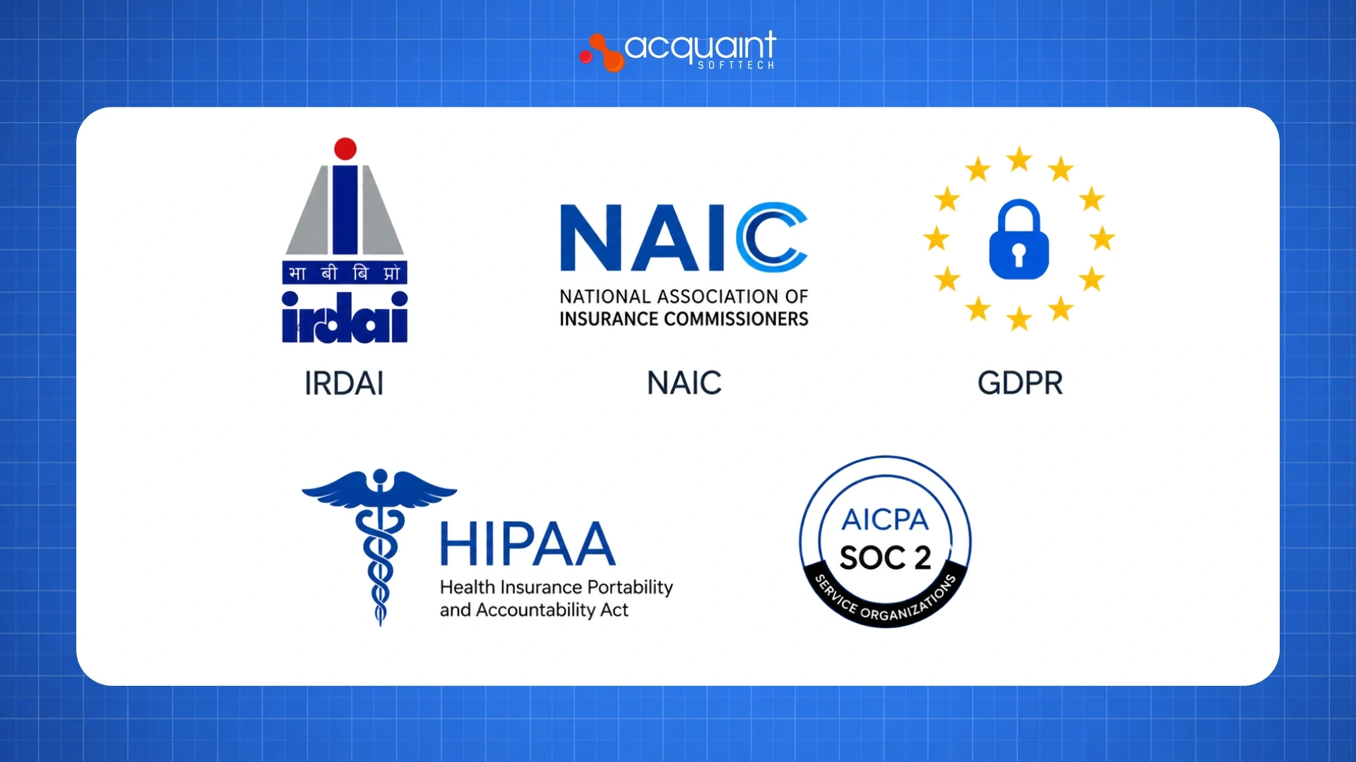 Insurance Compliance Software: IRDAI, NAIC, GDPR, HIPAA, and SOC 2 for InsurTech Platforms