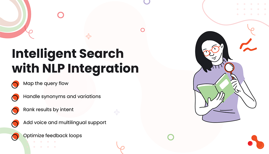 Intelligent Search with NLP Integration