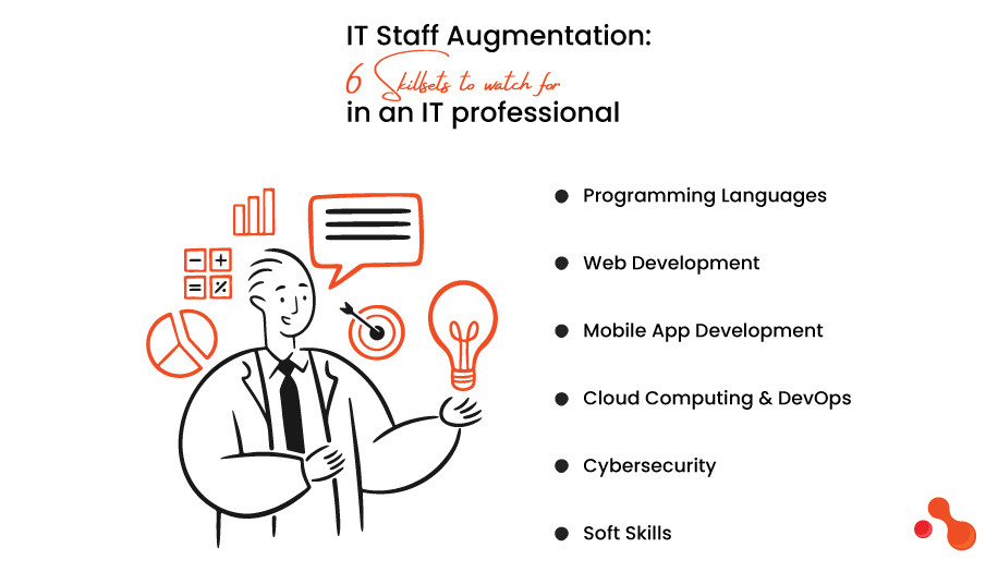 IT Staff Augmentation: 6 Skill Sets to watch for in an IT professional