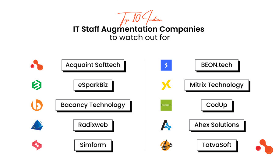 Top 10 Indian IT Staff Augmentation Companies