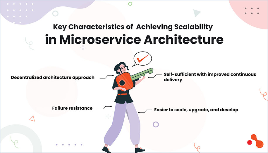 Key Characteristics of Achieving Scalability in Microservice Architecture