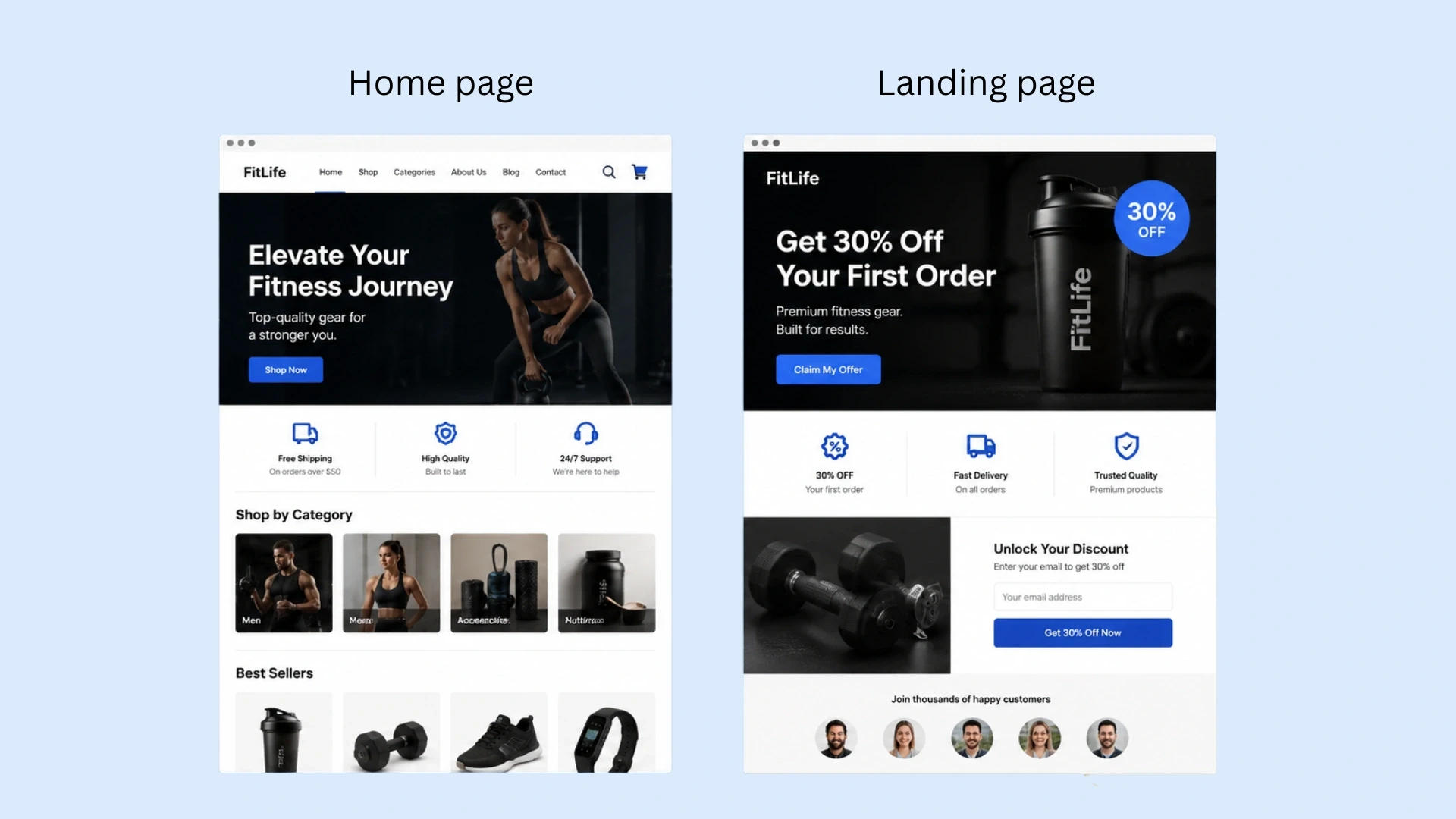 Landing Page vs Homepage