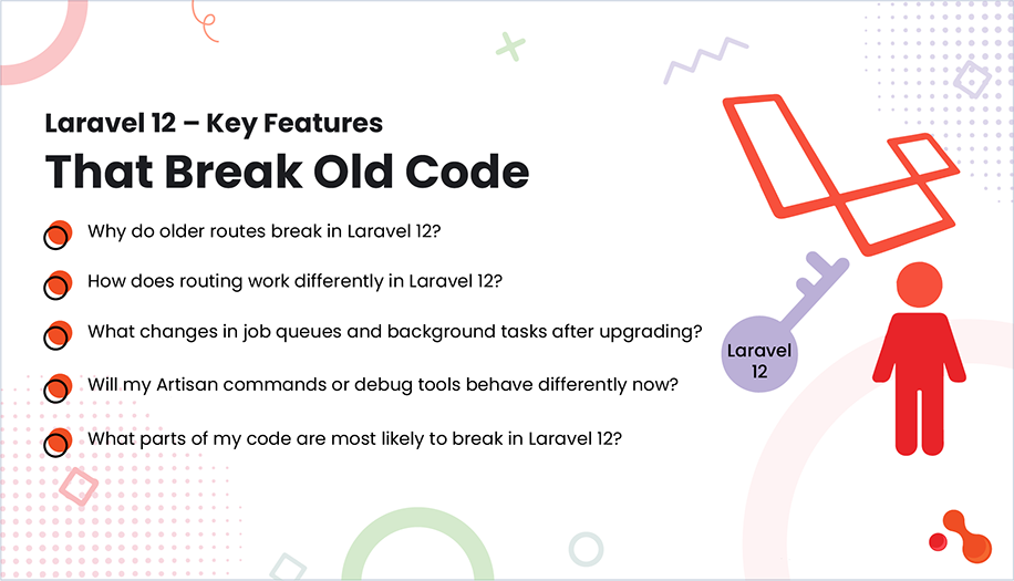 Laravel 12 – Key Features That Break Old Code