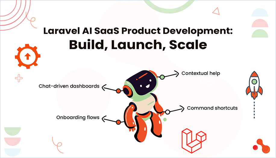 Laravel AI SaaS Product Development: Build, Launch, Scale
