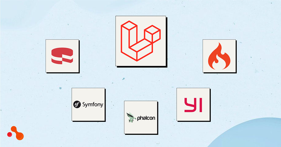 Laravel and other PHP frameworks?