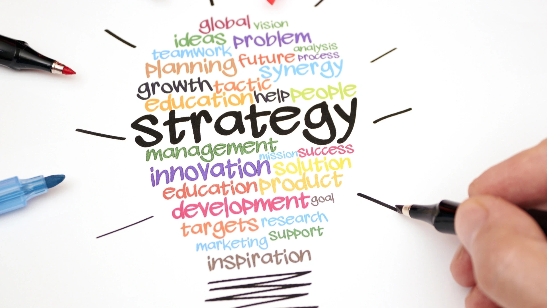 Layer 3: exam delivery strategies that protect the write path