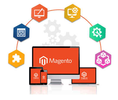 Magento