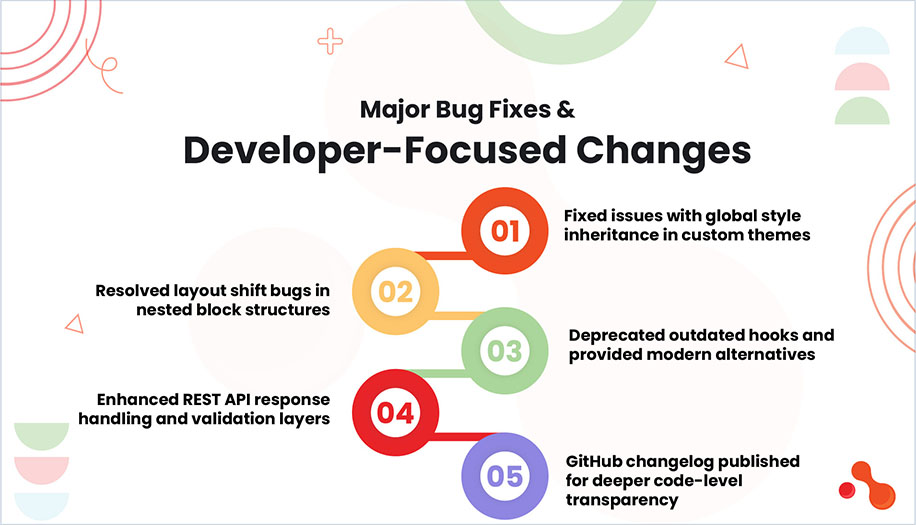 Major Bug Fixes & Developer-Focused Changes