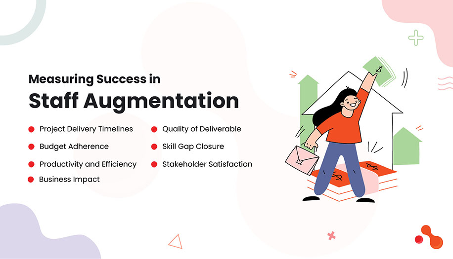 Measuring Success in Staff Augmentation