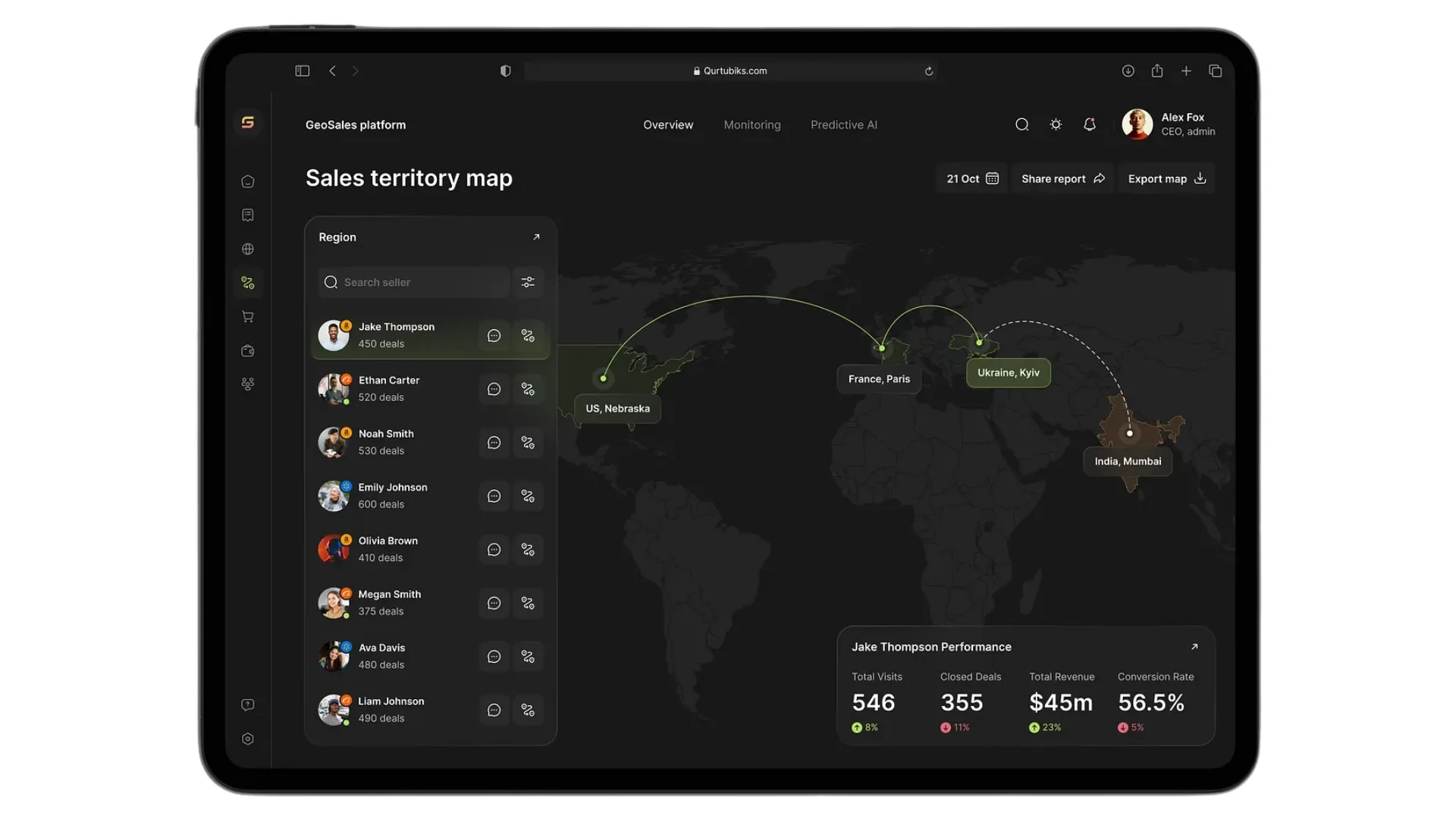 Merchant dashboard features list
