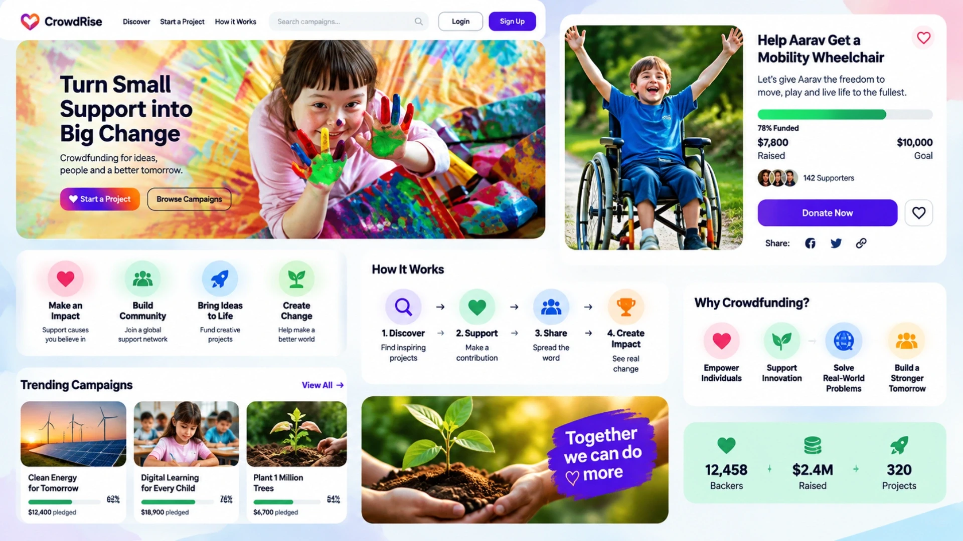 Must-Have Features
