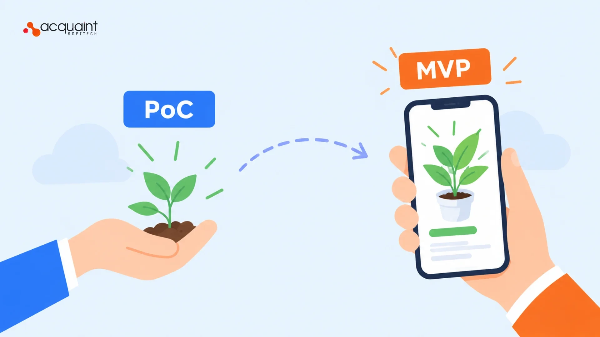 MVP Chapter #2: What Is the Difference Between POC and MVP? (2026 Update)