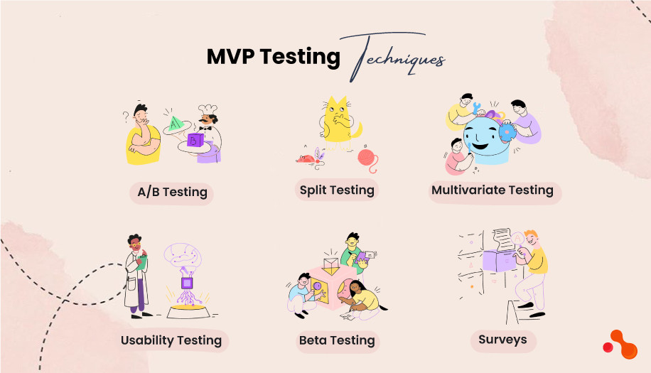 MVP Testing Techniques