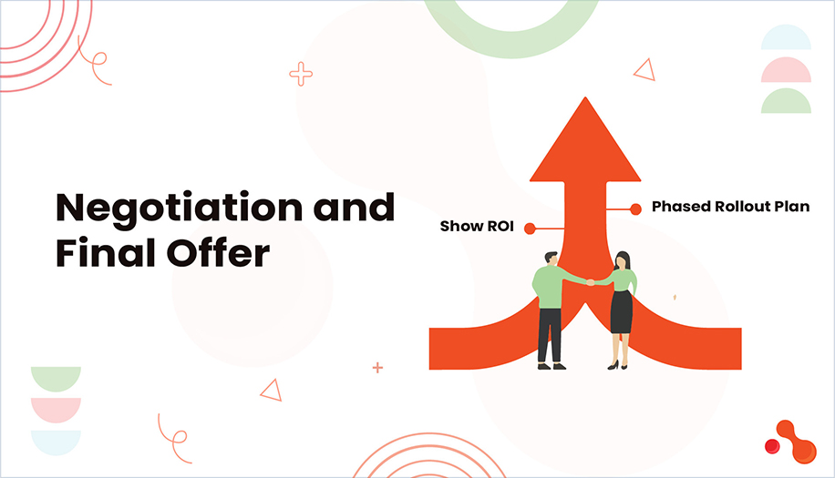 Negotiation and Final Offer