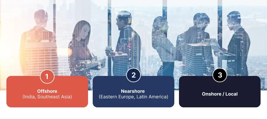 Offshore vs Onshore vs Nearshore: Which Model Fits Your Business?