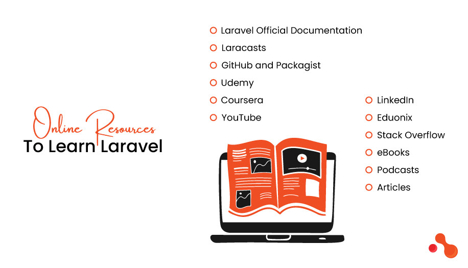 How Do You Find Online Resources For Learning Laravel?