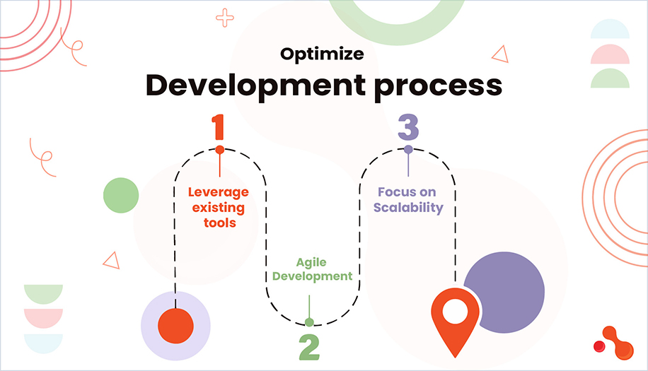 Optimize Development process