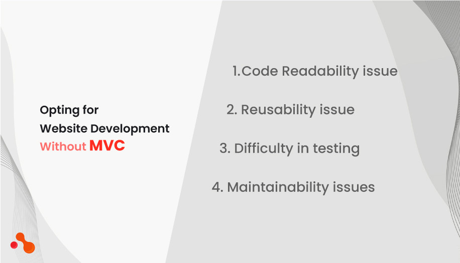 What is MVC in Laravel?