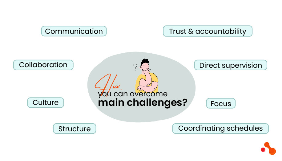 Overcoming Challenges and Ensuring Success