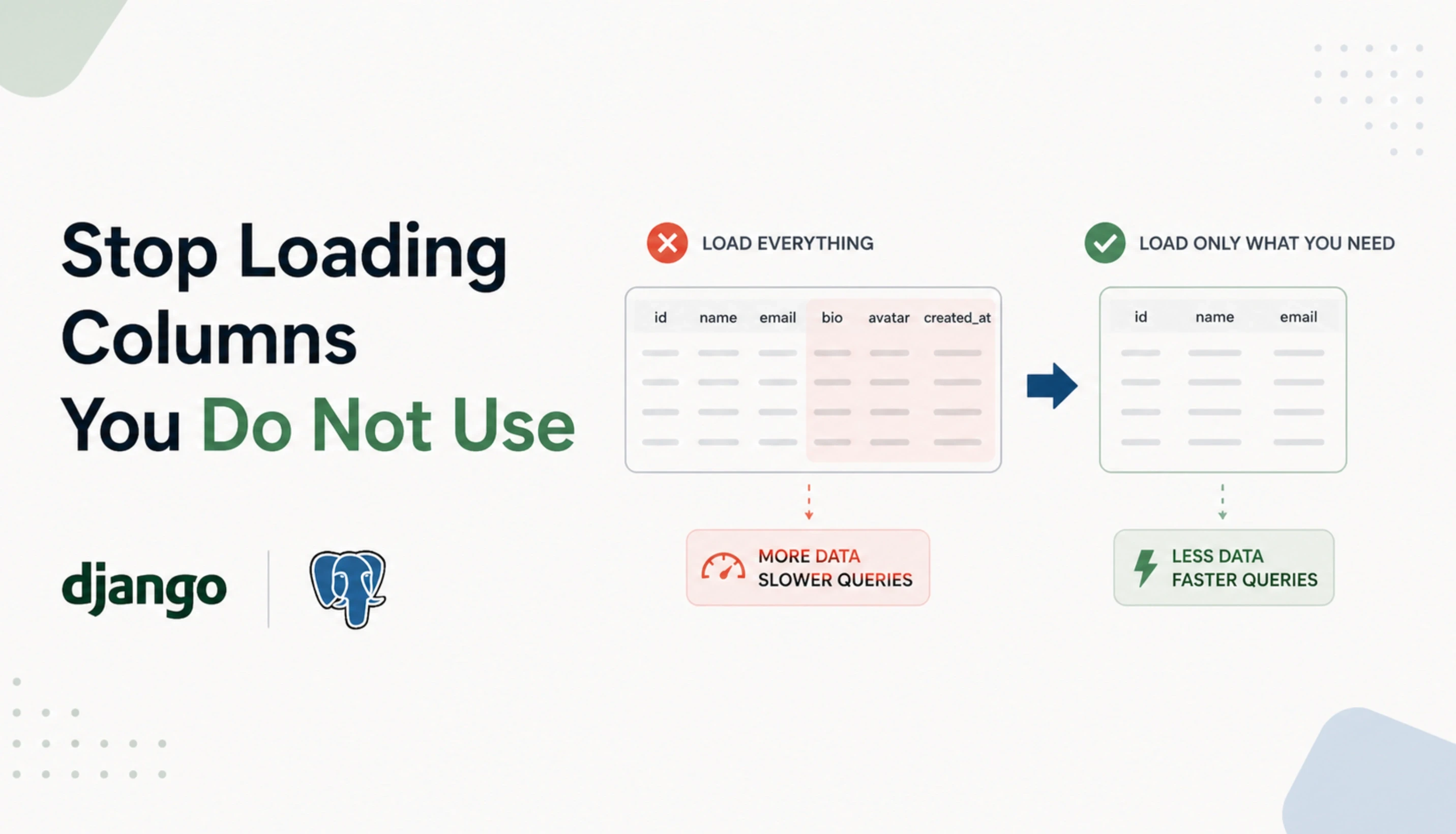 Stop Loading Columns You Do Not Use