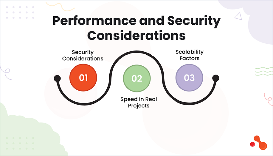 Performance and Security Considerations