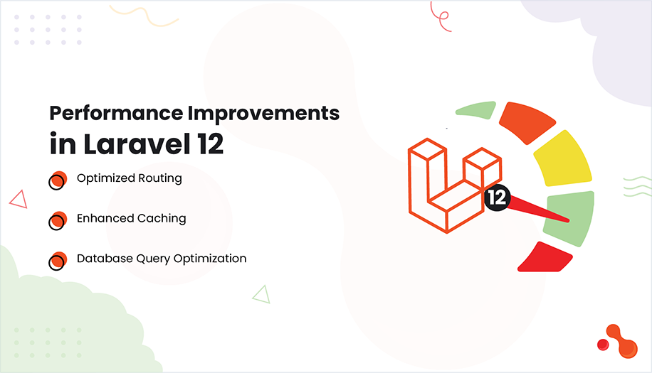 Performance Improvements in Laravel 12