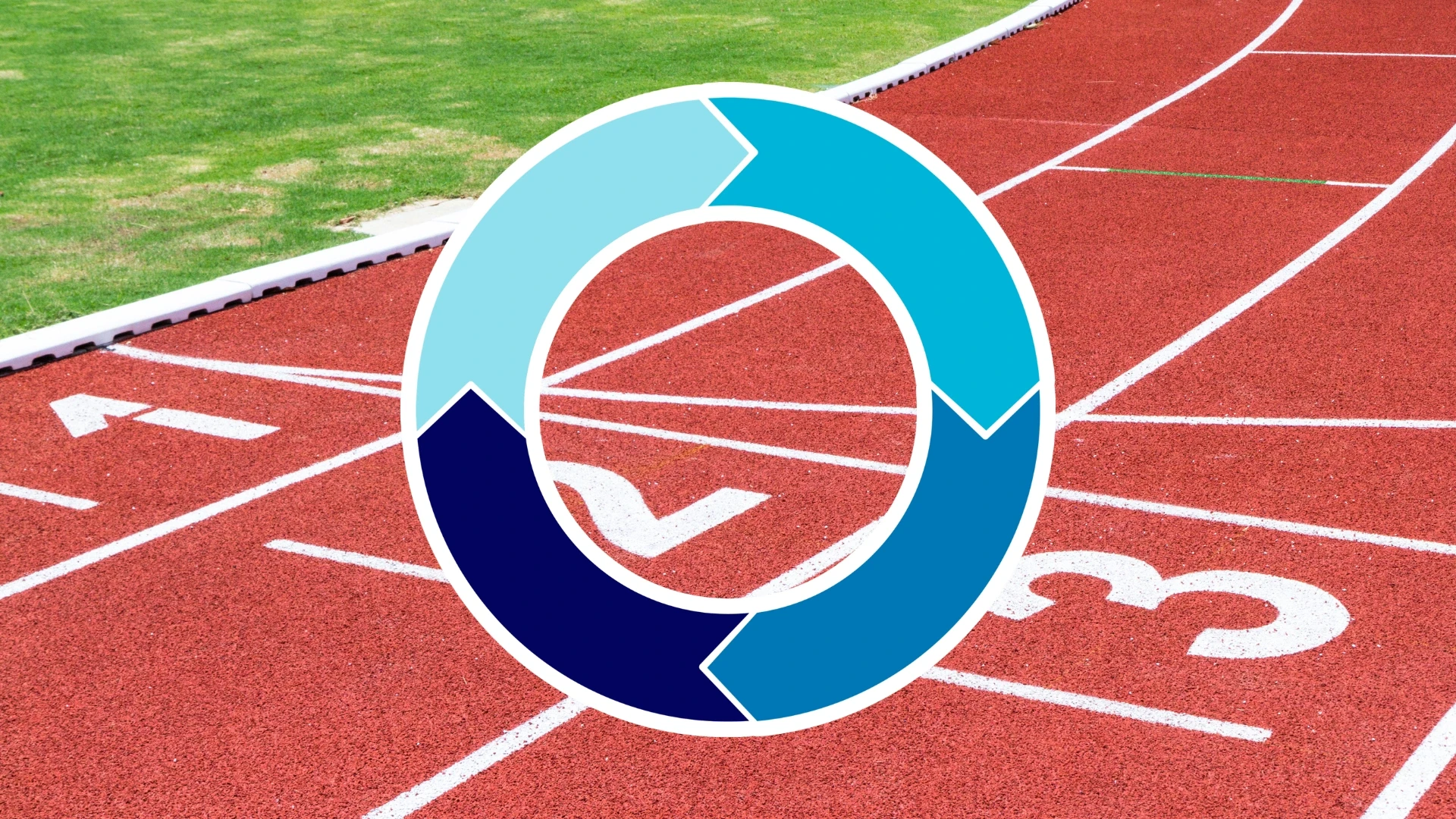 Implementation and Testing in Sprint Cycles