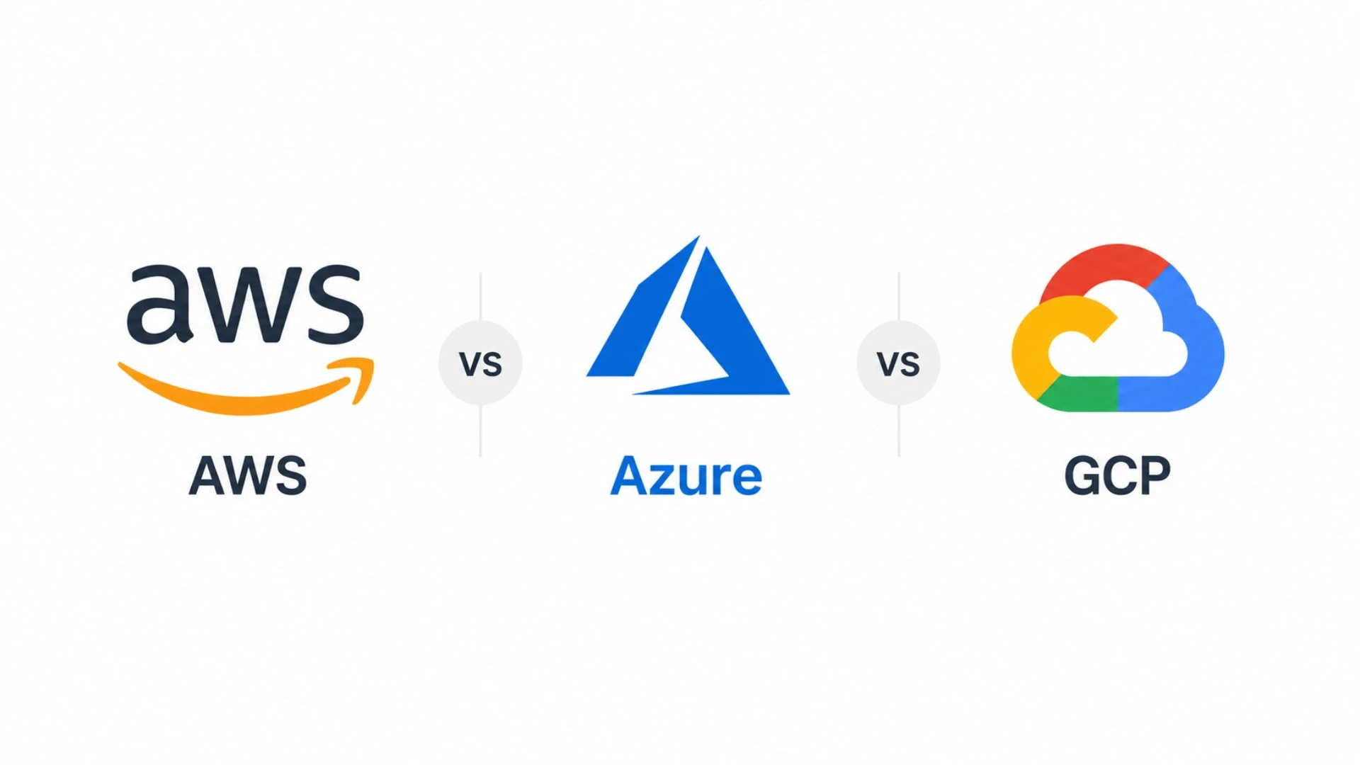 Platform Overview: What Each Cloud Is in Plain English