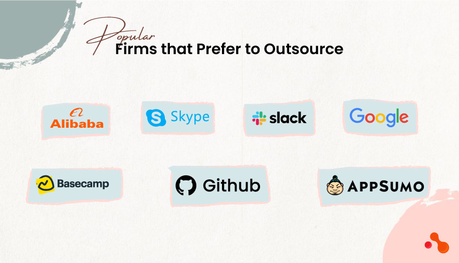 Popular Firms that Prefer to Outsource