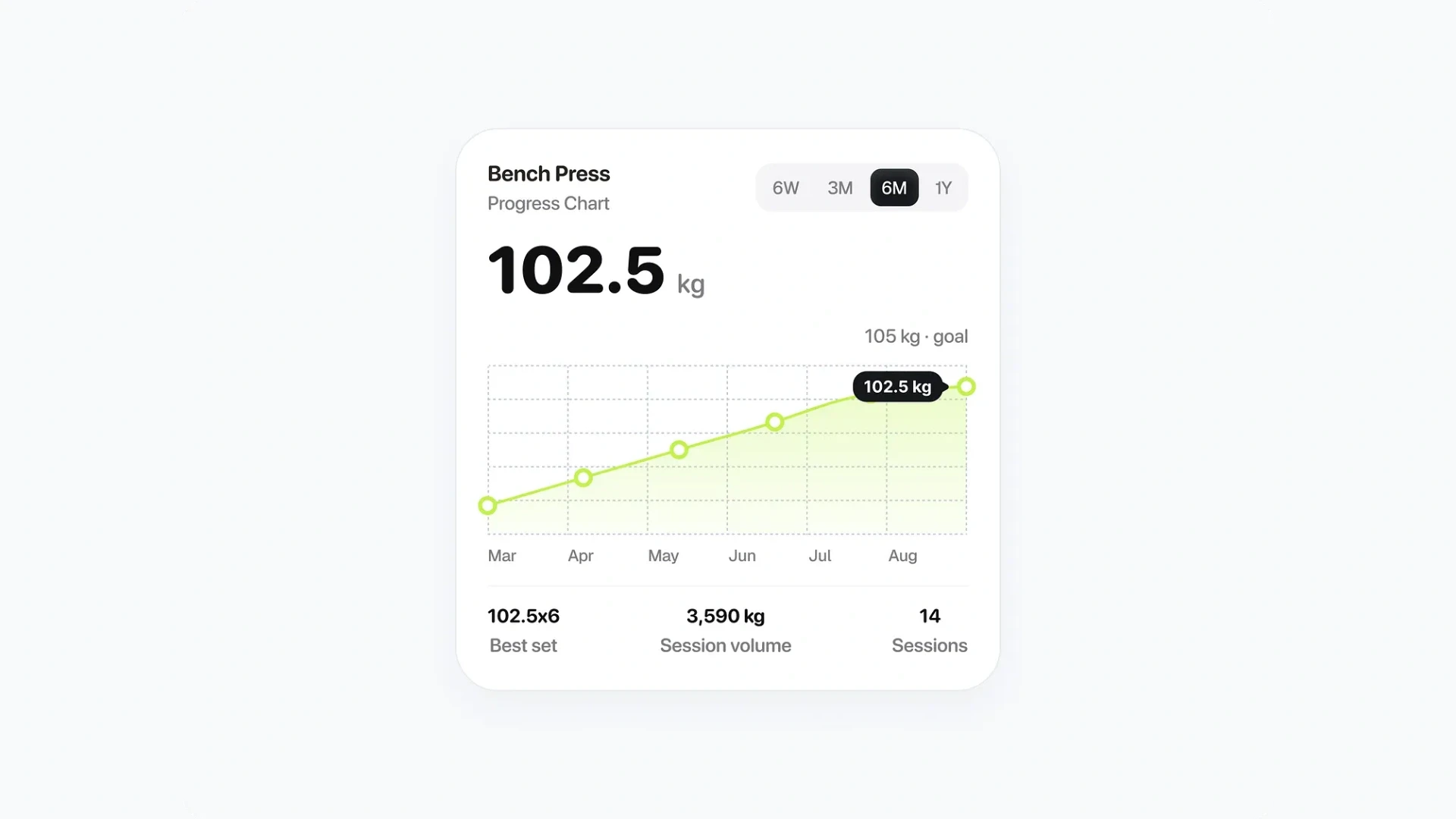 Design That Made Data Usable