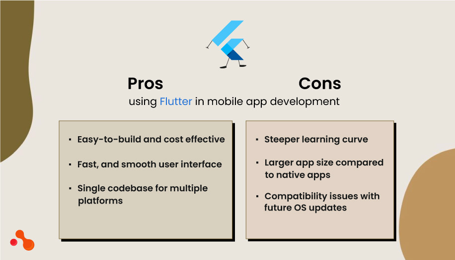 Pros and cons of using Flutter in mobile app development