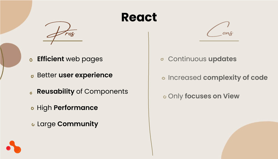Pros Cons Of React