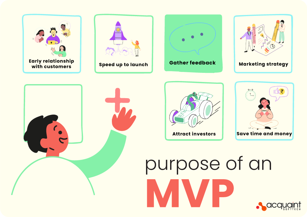 What’s the purpose of an MVP?