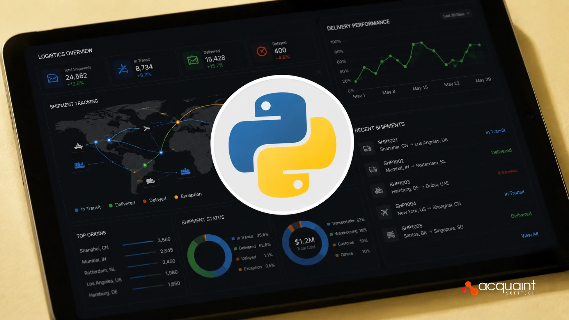 Python for Logistics & Supply Chain Automation, APIs, and Real-Time Data Pipelines