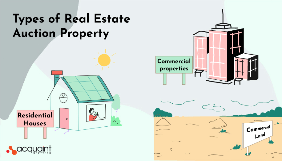 Types of Real Estate Auction Property