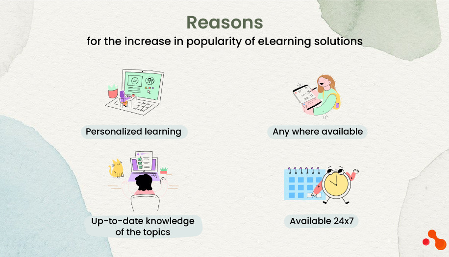 reasons for the increase in popularity of elearning solutions