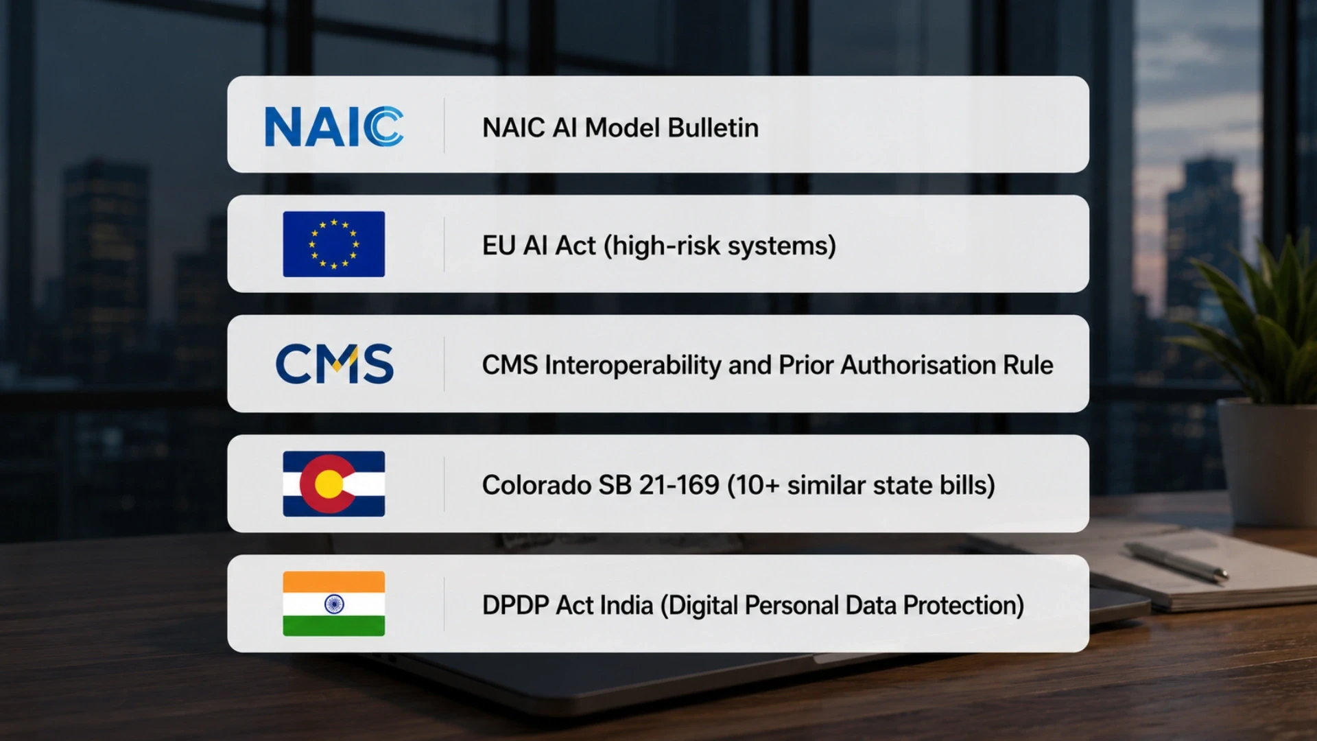Regulation Tightens Around AI and Data