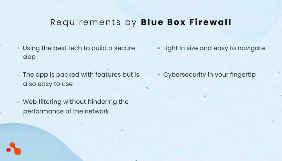 Requirements by Blue Box Firewall