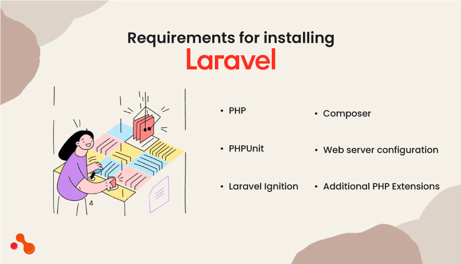 What are the requirements for installing Laravel?