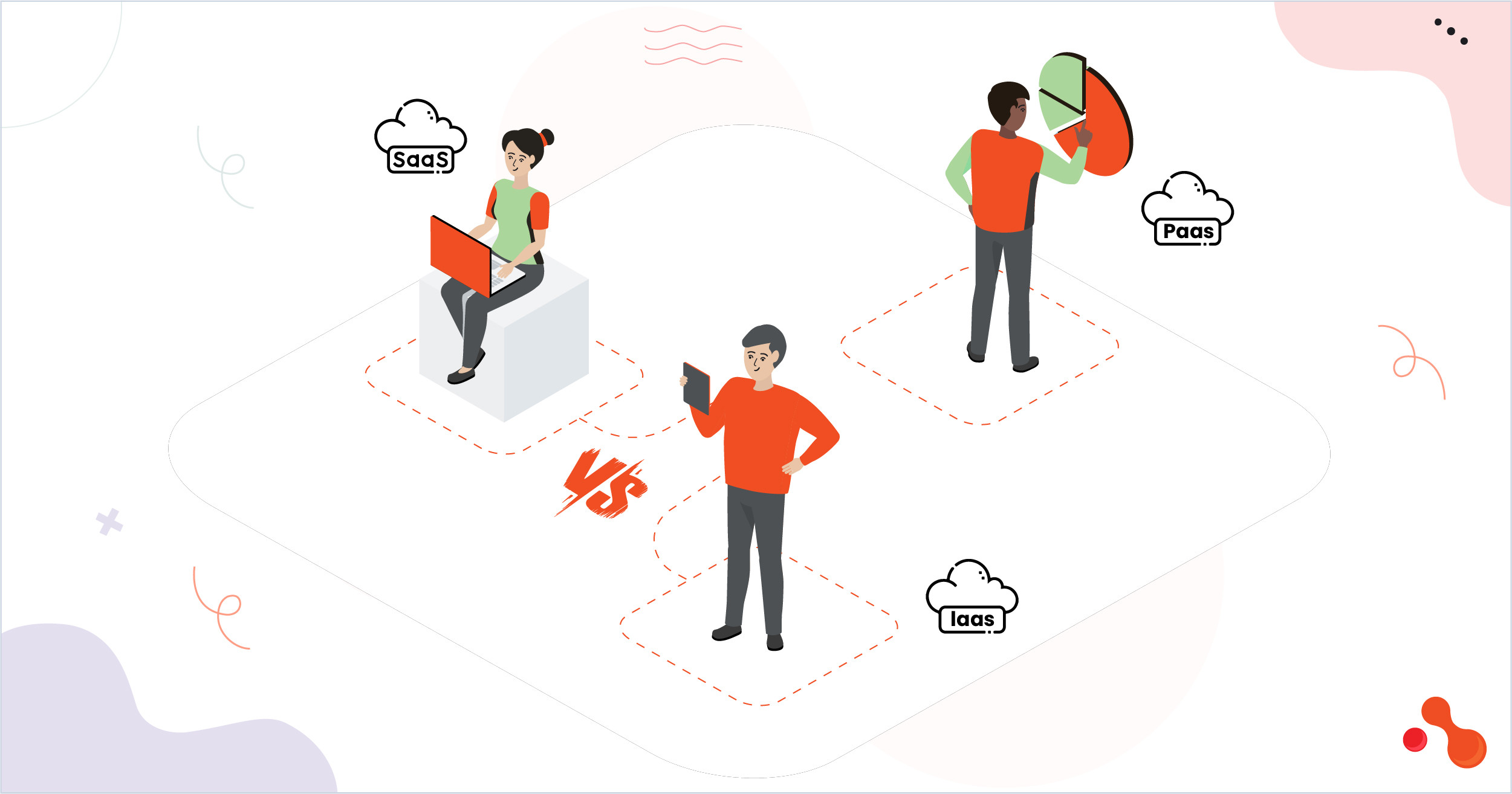 SaaS vs IaaS vs PaaS: A three way battle in Cloud development