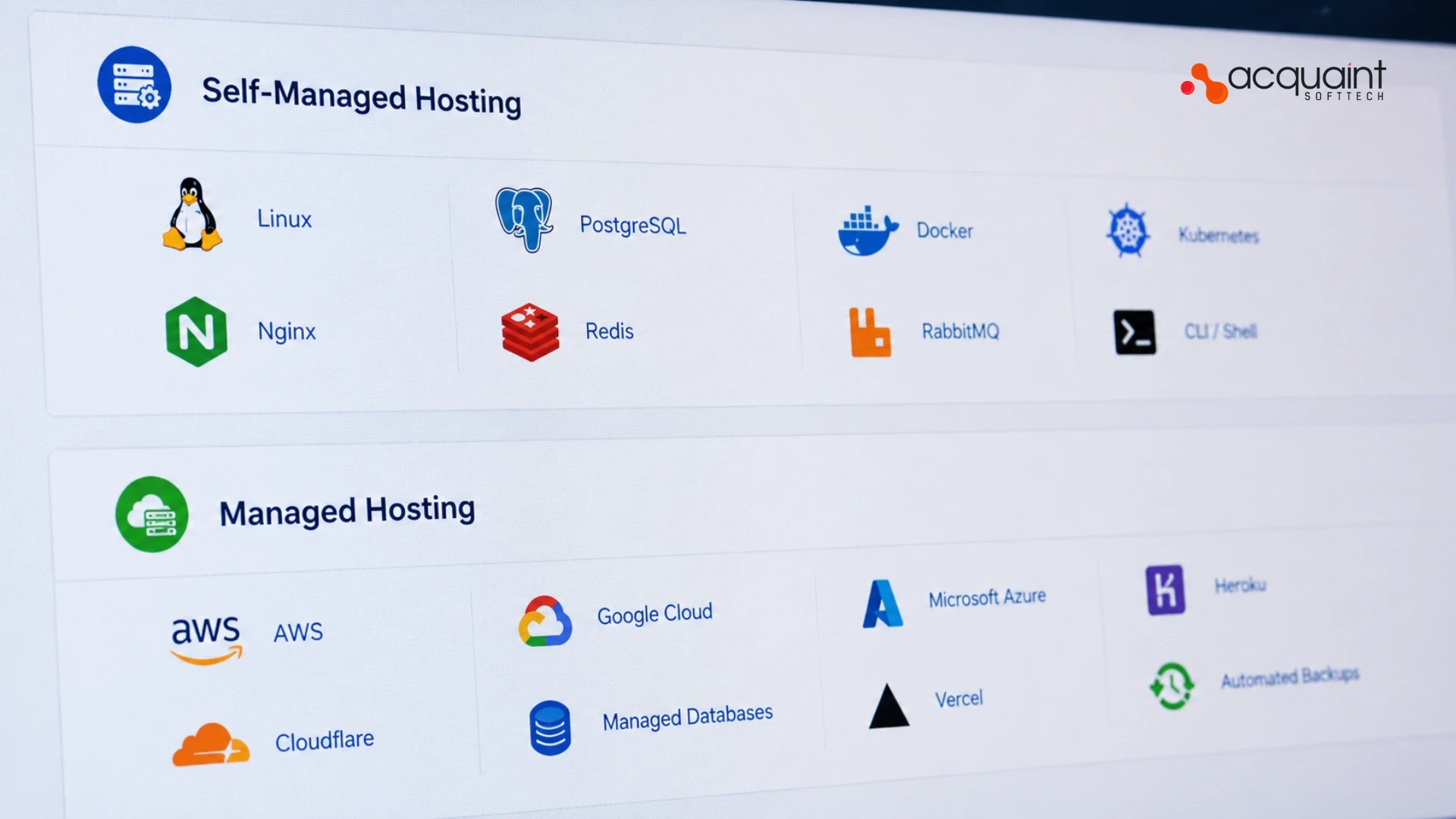 Self-Managed vs Managed Hosting: Which Is Better in 2026?