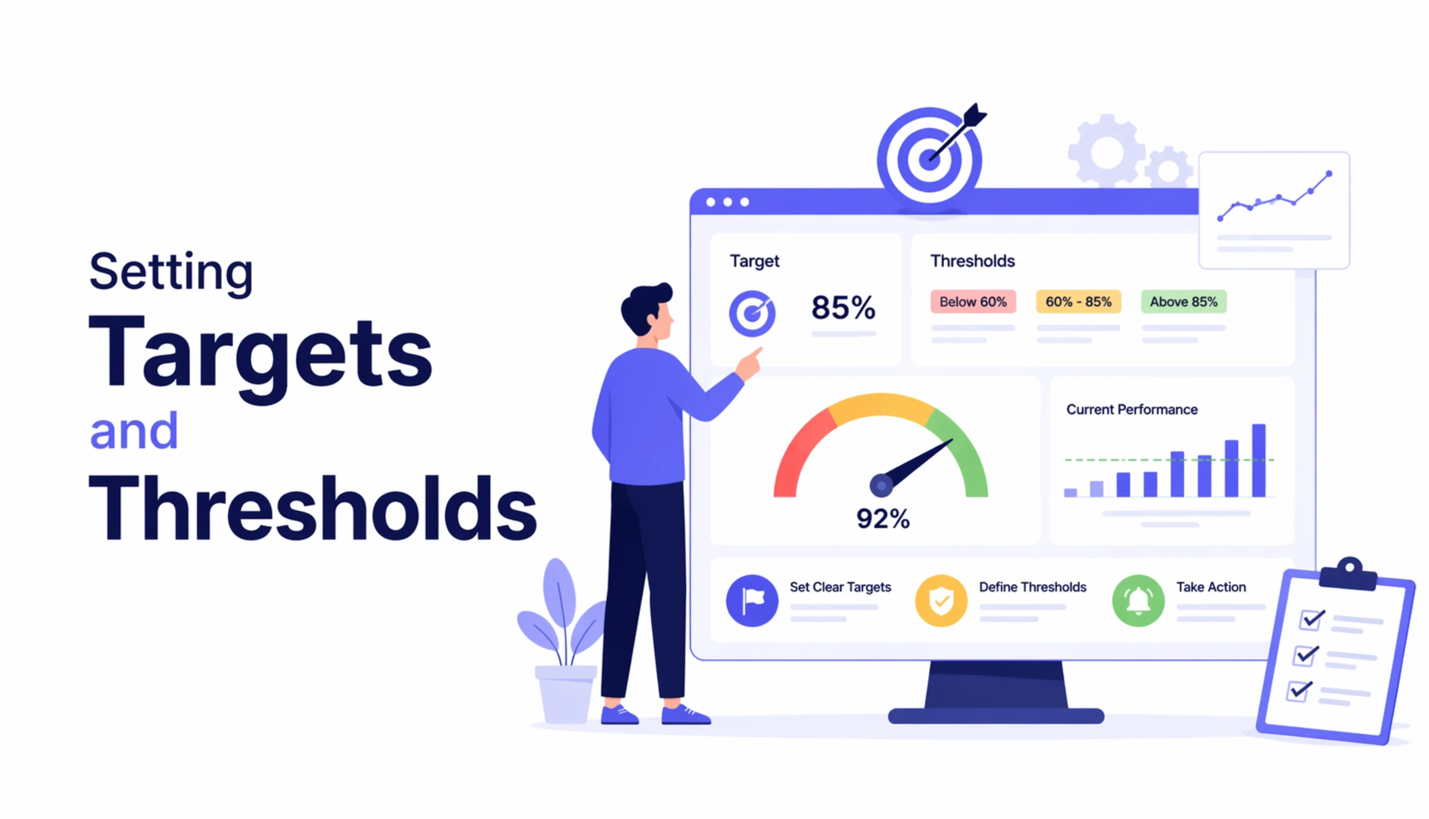 Setting Targets and Thresholds