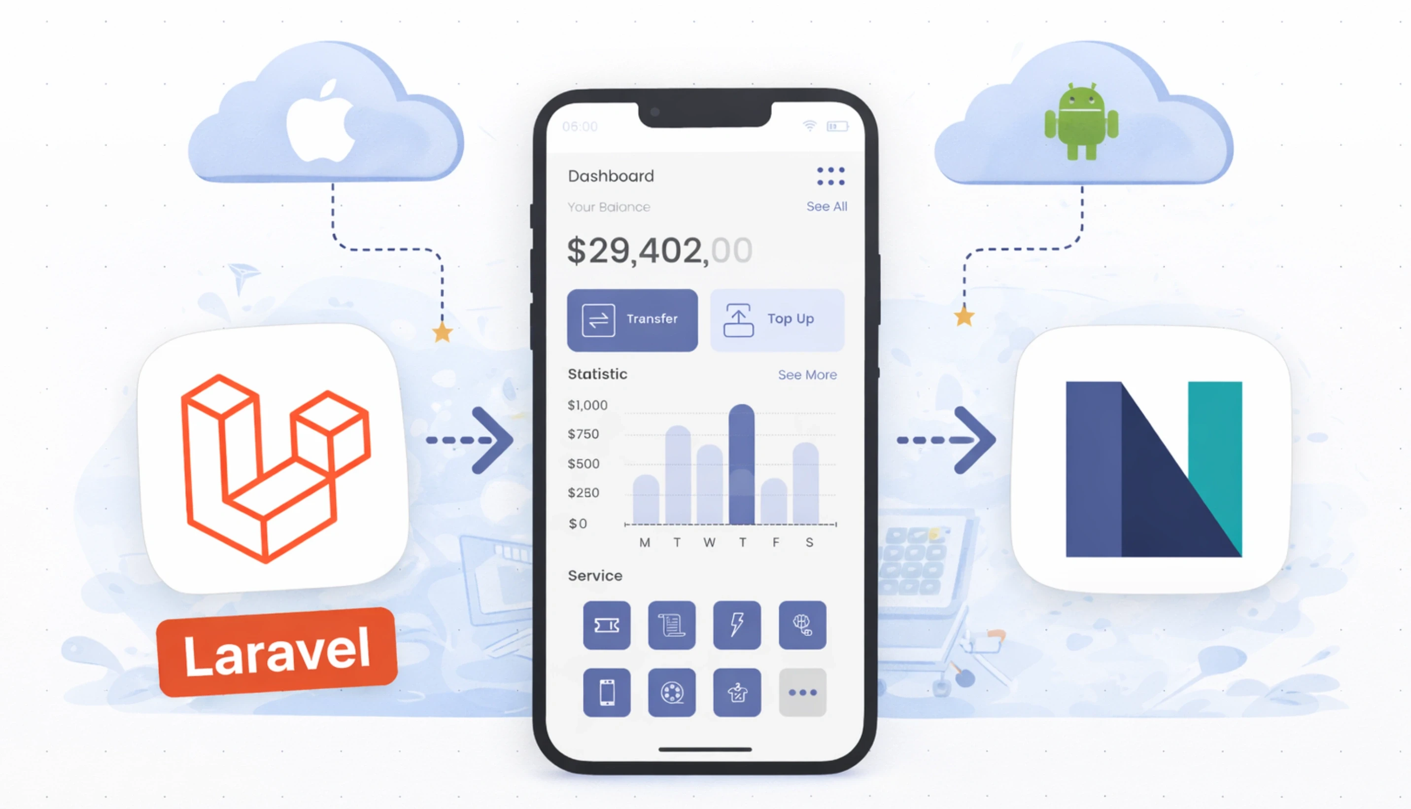 Setting Up Your First Cross-Platform App with Laravel