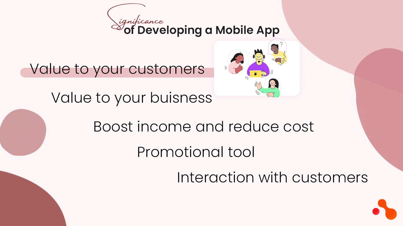 Significance of Developing a Mobile App