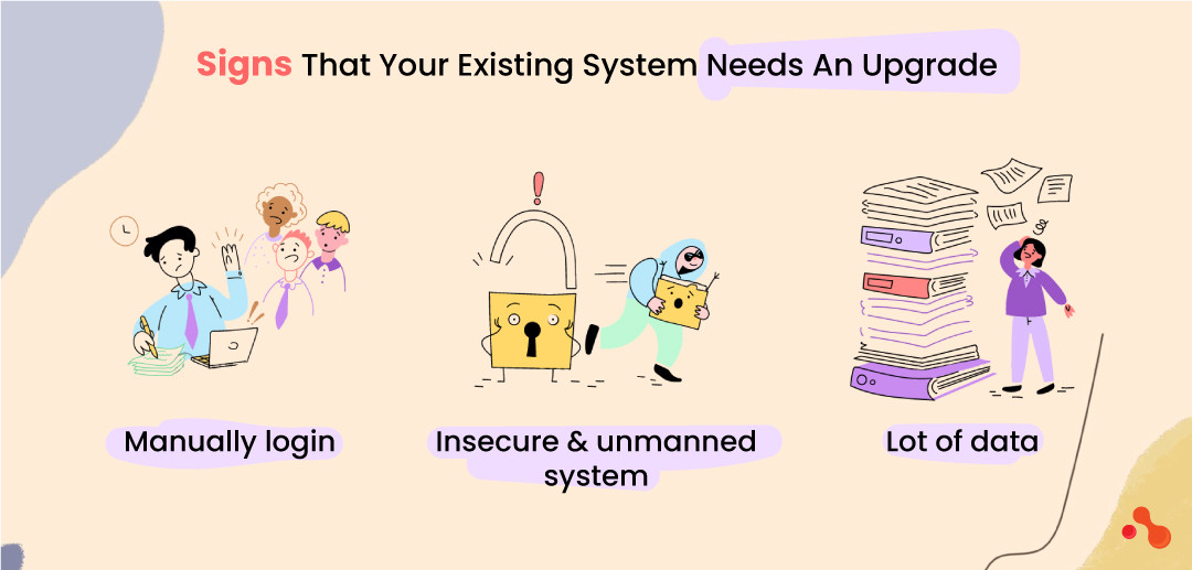 Common Signs That Your Existing System Needs An Upgrade