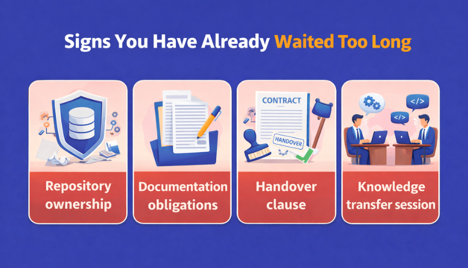 Signs You Have Already Waited Too Long