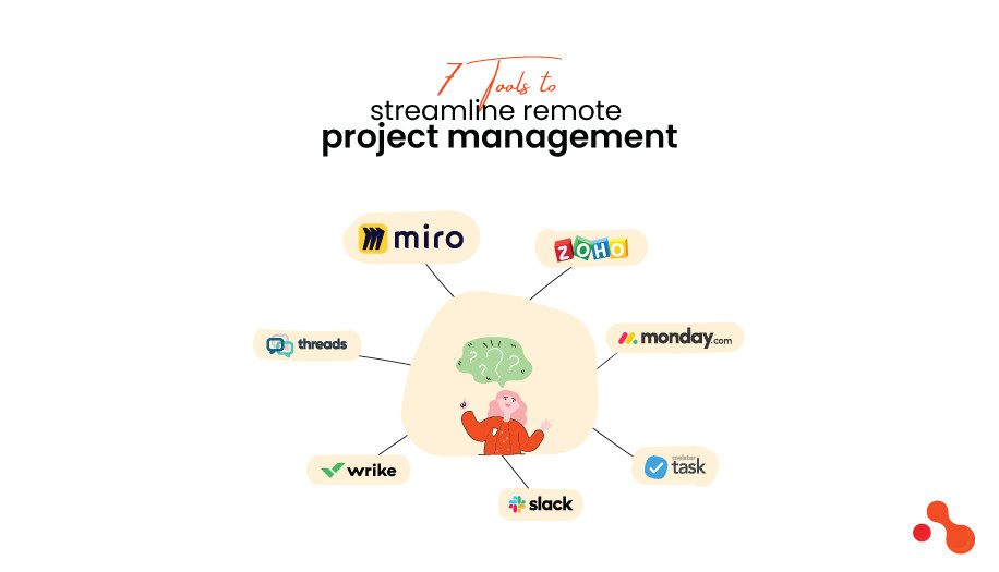 7 tools to streamline remote project management