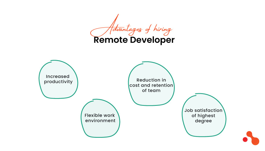 Advantages of hiring remote developers