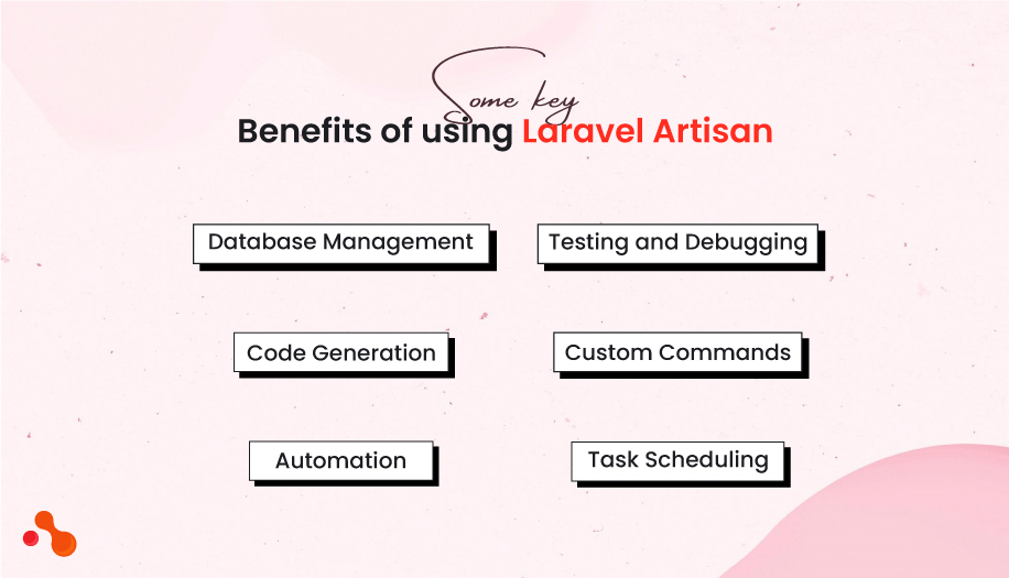 What is Artisan in Laravel?