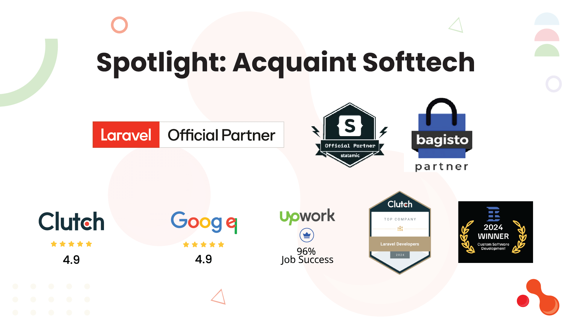Spotlight: Acquaint Softtech